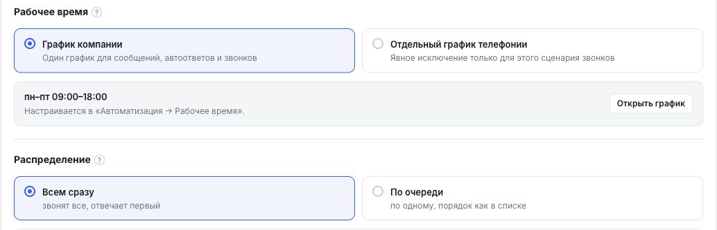 Сценарий звонка: рабочее время и распределение